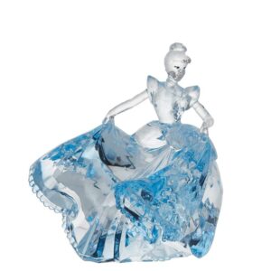 Cinderella - Licensed Facets